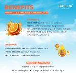 BRILLIX SPF 50+ PA++++ Sunscreen | Vitamin C + E + Hyaluronic Acid | No White Cast | Sweatproof, Dermatologically Tested | for Face&Body | 50ml - Image 3