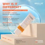 BRILLIX SPF 50+ PA++++ Sunscreen | Vitamin C + E + Hyaluronic Acid | No White Cast | Sweatproof, Dermatologically Tested | for Face&Body | 50ml - Image 5